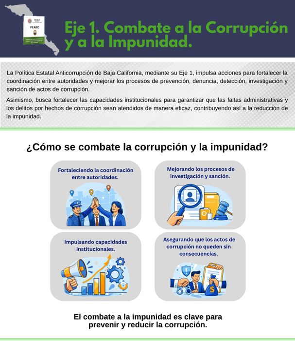 Eje 1